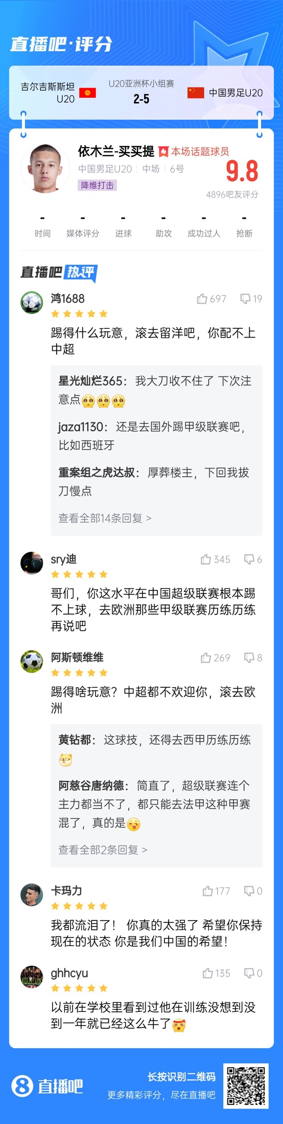 依木蘭這場(chǎng)多少妙傳了？毛偉杰回傳+依木蘭直塞“調(diào)虎離山”
