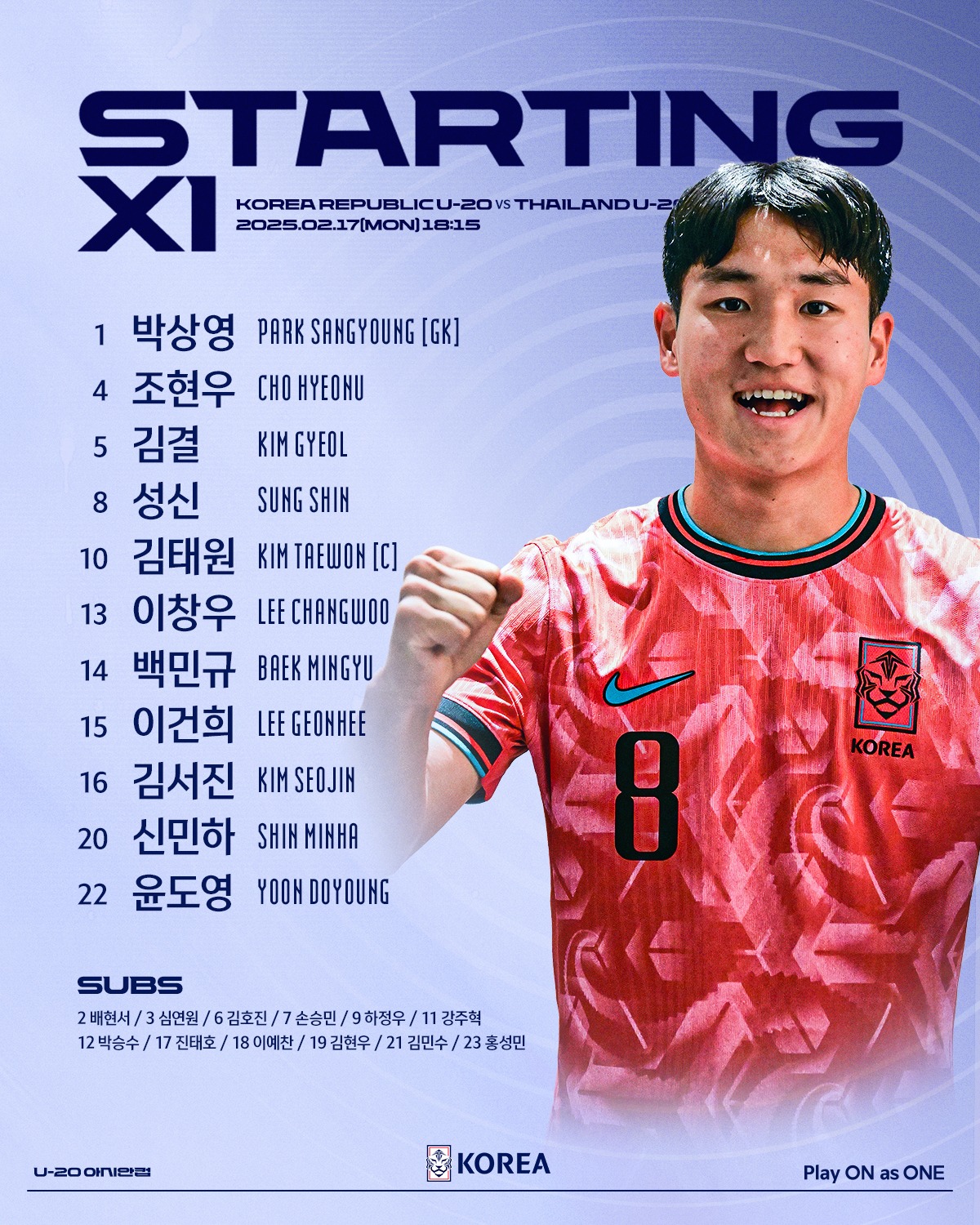 韓國(guó)U20vs泰國(guó)U20首發(fā)：李建熙、白民奎先發(fā)，塔納吉、辛哈出戰(zhàn)