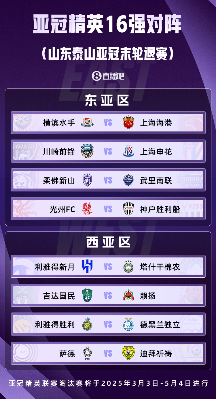 泰山退賽！亞冠精英聯(lián)賽16強對陣：申花vs川崎，海港vs橫濱