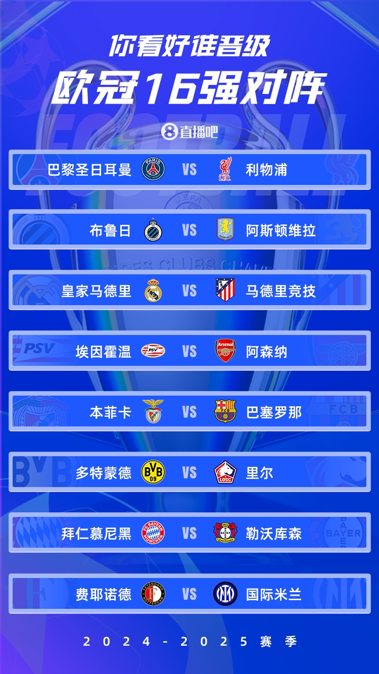 歐冠1/8決賽：皇馬vs馬競德比戰(zhàn)、巴黎碰利物浦、拜仁藥廠內(nèi)戰(zhàn)