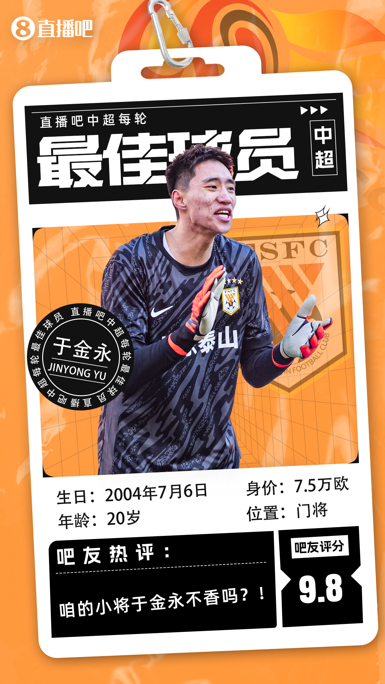 【直播吧】中超首輪最佳球員：于金永險勝，得票率僅多基萊斯1.7%