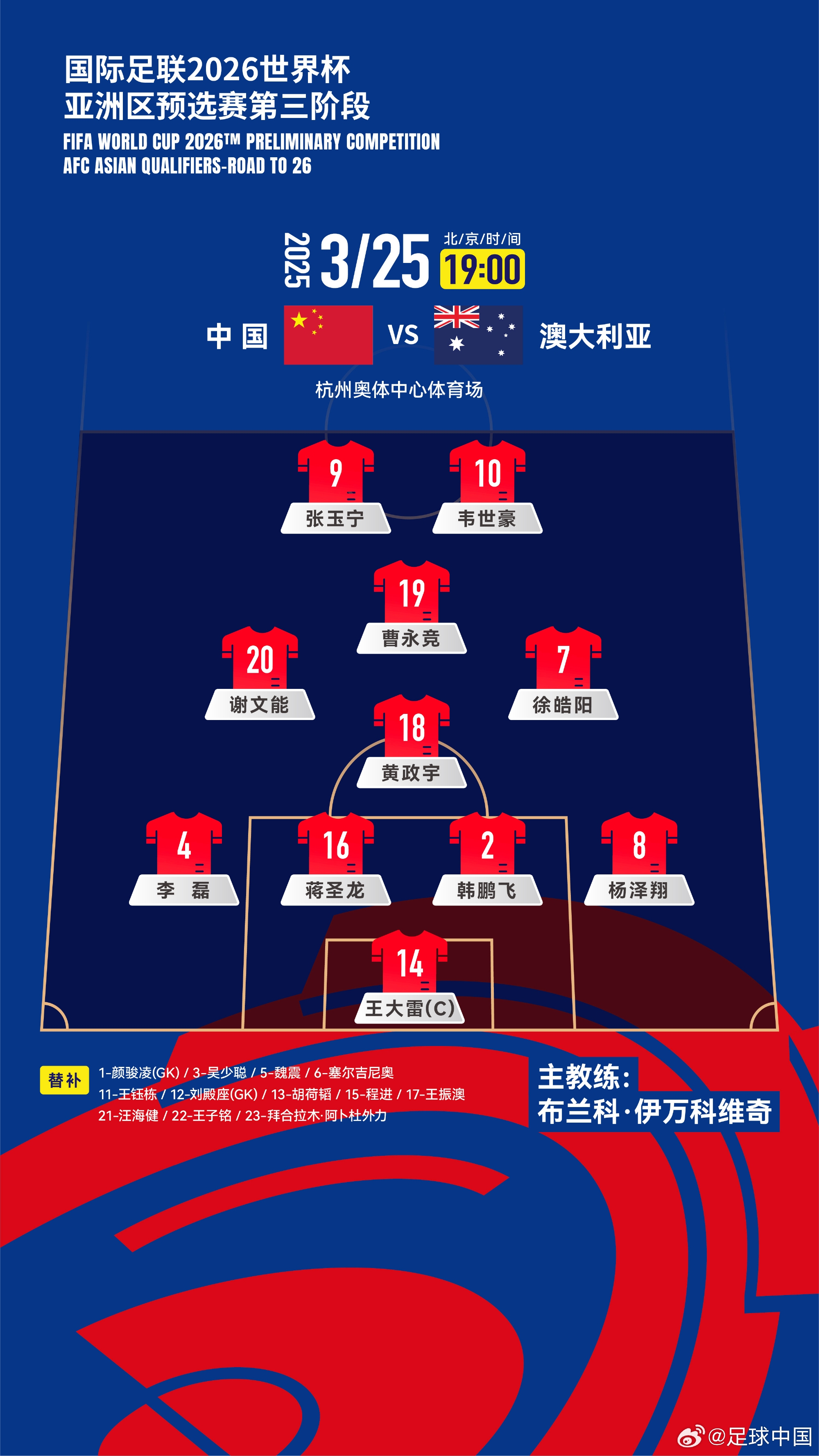 2026世界杯亞洲區(qū)預(yù)選賽中國(guó)隊(duì)vs澳大利亞隊(duì)，中國(guó)隊(duì)首發(fā)陣容
