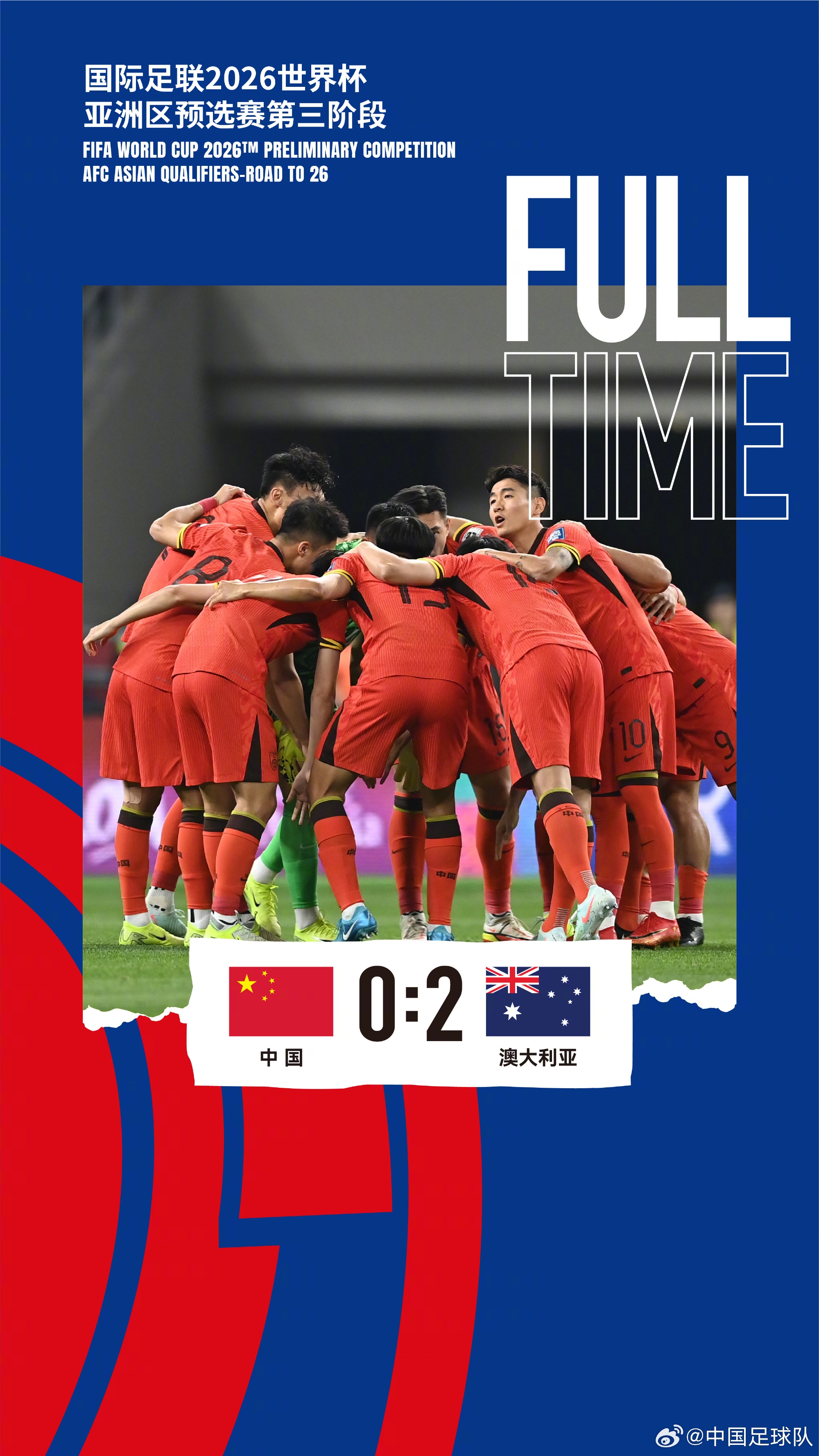 美加墨世界杯亞洲區(qū)預選賽第三階段第八輪，中國隊0-2澳大利亞隊