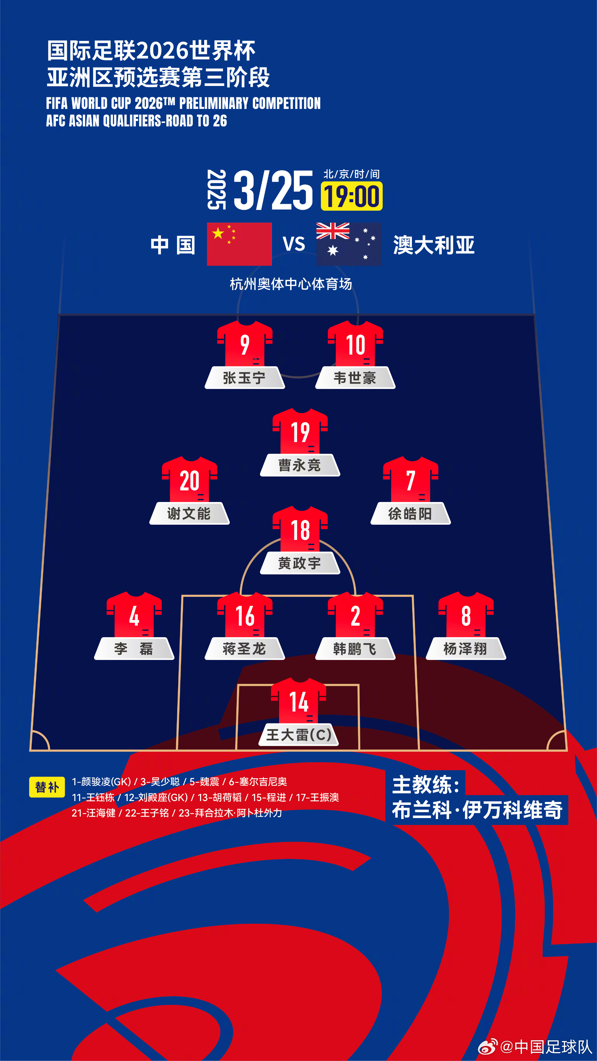 遭伊萬詬病！國足首發(fā)11人聯(lián)賽出場：僅4人鐵主力，楊澤翔0出場