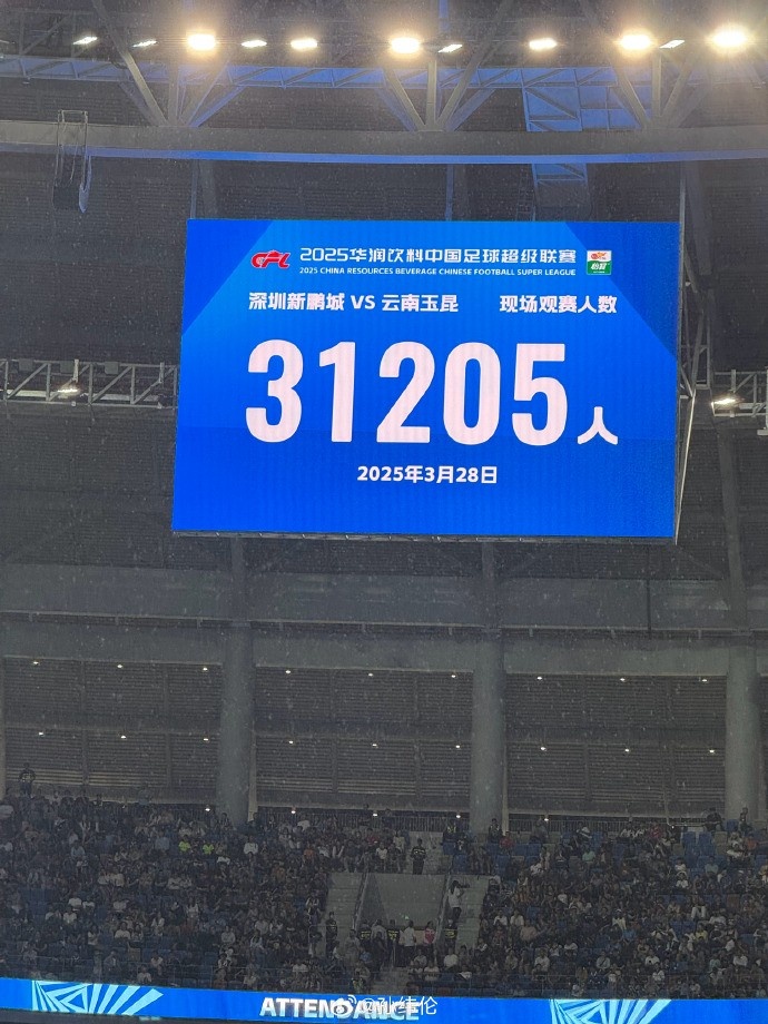 新鵬城新賽季首個主場現(xiàn)場觀眾31205人，為隊史最高上座人數(shù)