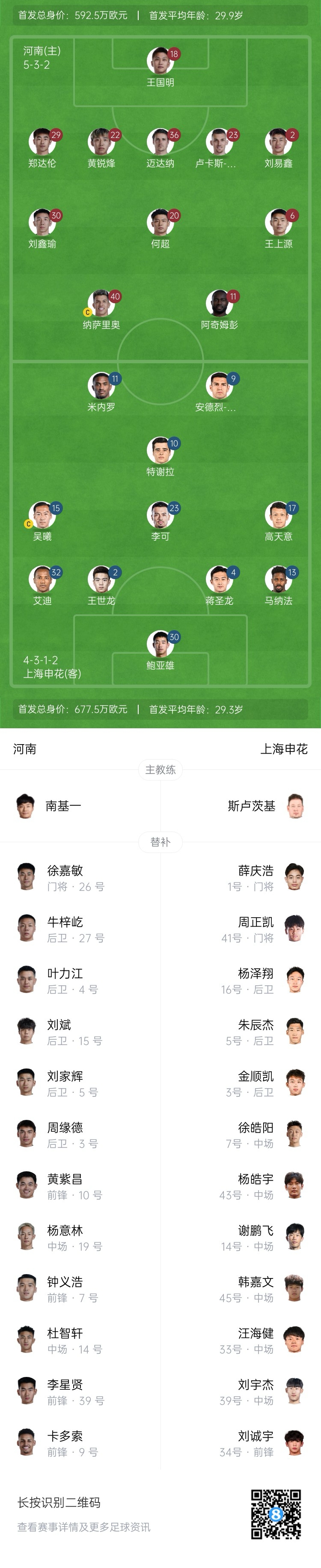 河南vs申花首發(fā)：阿奇姆彭、王上源先發(fā)，蔣圣龍、高天意出戰(zhàn)