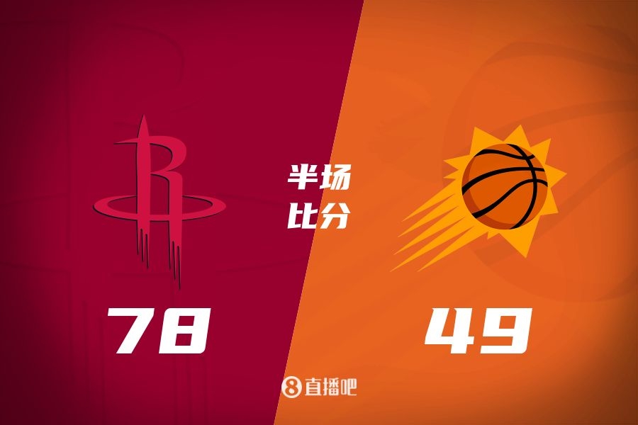 火箭半場(chǎng)領(lǐng)先太陽(yáng)29分！阿門(mén)14分5前板 杰倫-格林14分 布克11中9