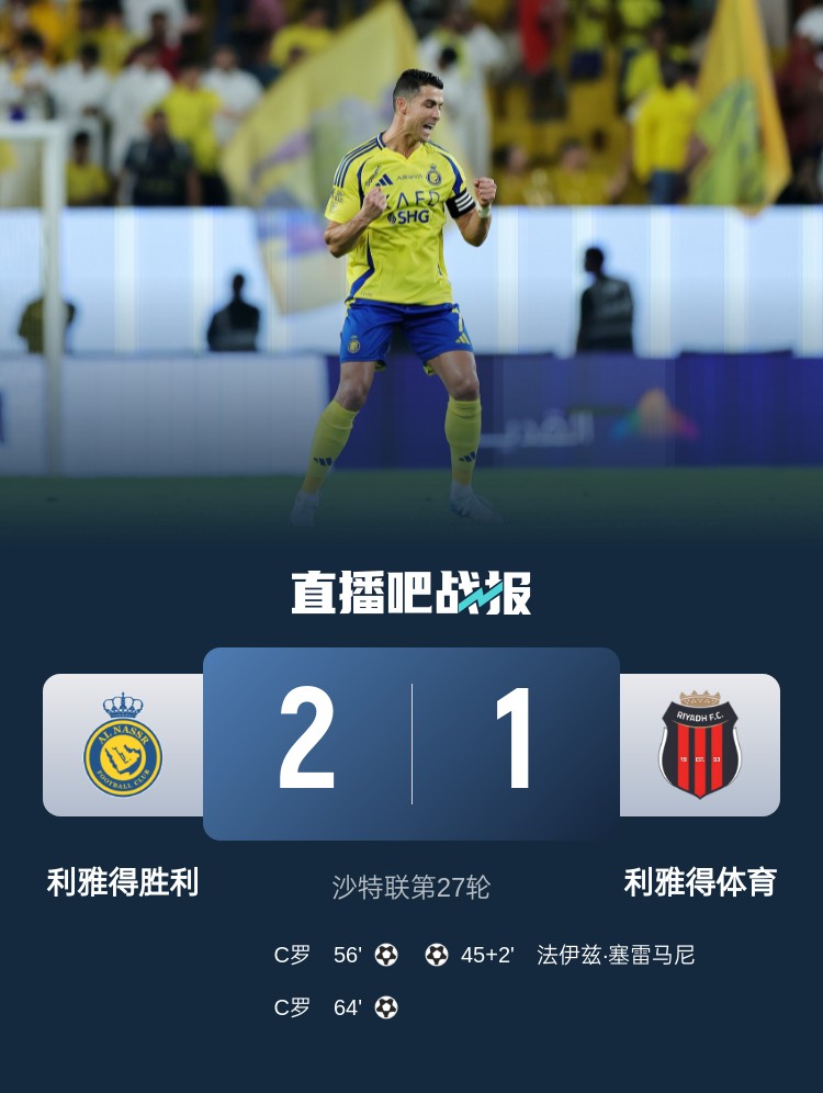 利雅得勝利達成沙特職業(yè)聯(lián)賽900球里程碑，僅少于新月