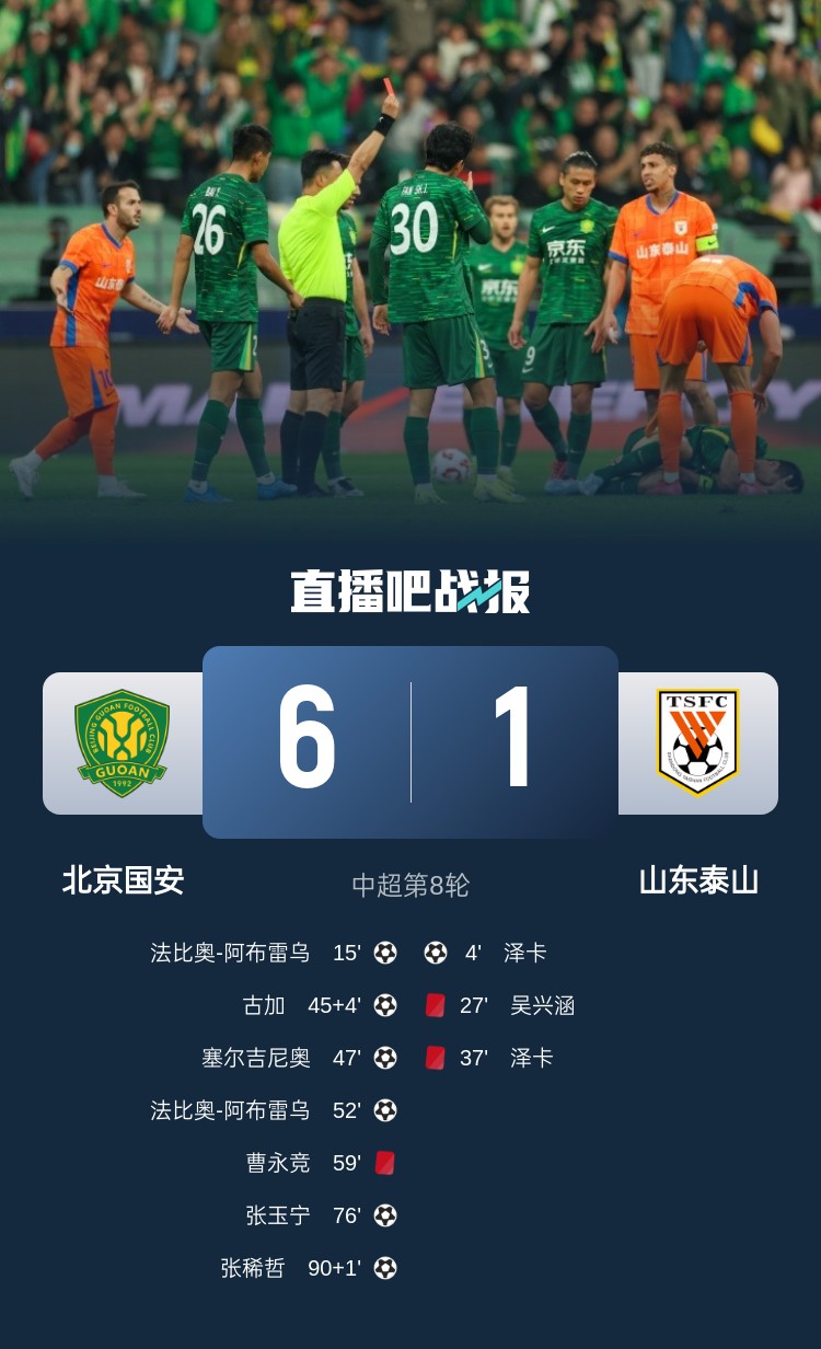 熱議國(guó)安6-1泰山：唐順齊揚(yáng)名立萬，泰山盡力了，下場(chǎng)申花有福了