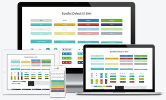 免費開源CSS工具合集 賦能企業(yè)級網(wǎng)頁設(shè)計與開發(fā)